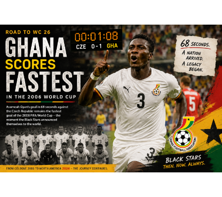 Asamoah Gyan: The fastest goalscorer of the WC 2006