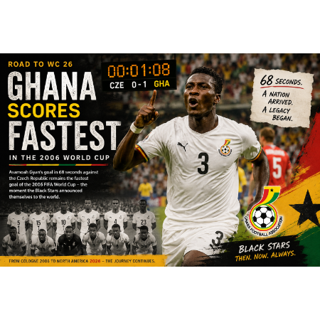 Asamoah Gyan: The fastest goalscorer of the WC 2006